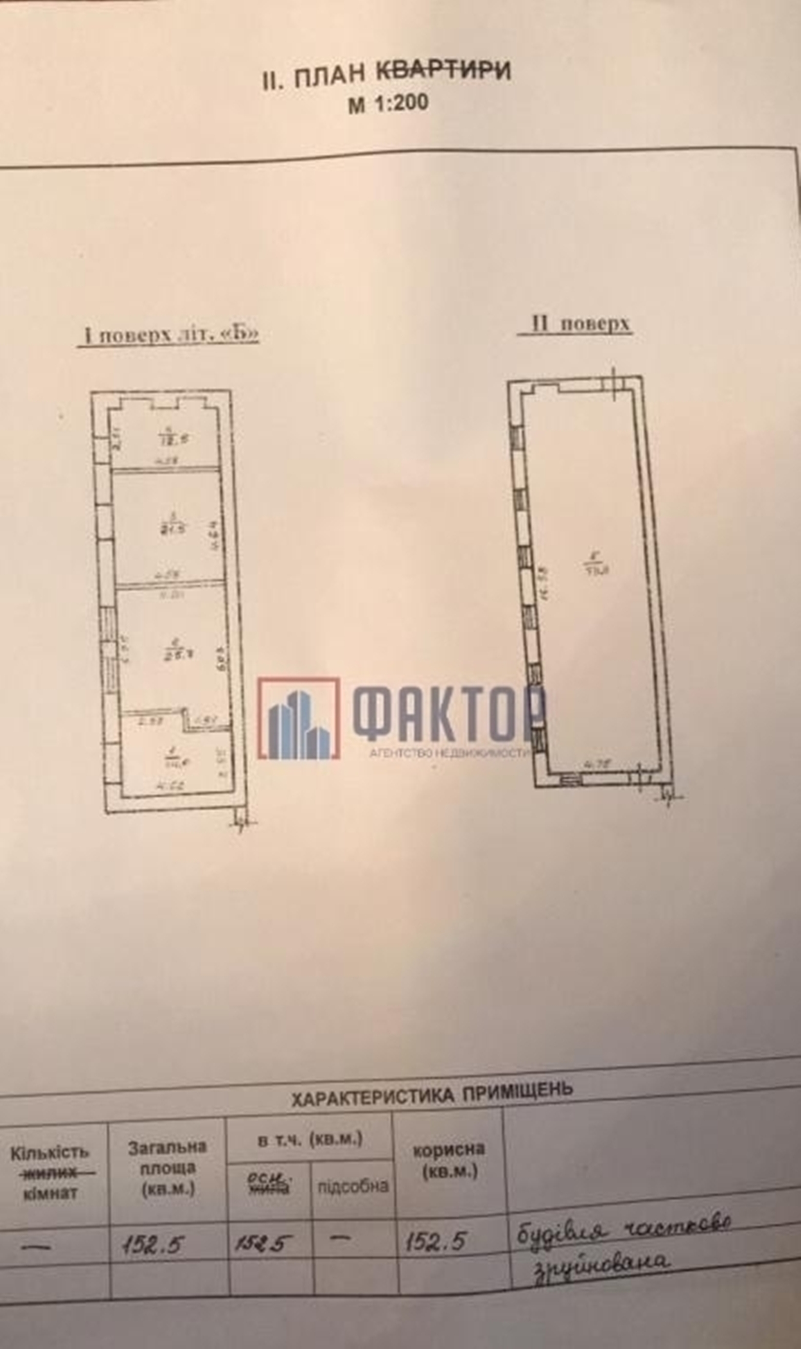 Квартира на вул. Вознесенский пер, 152 м², 120 000$ — FAKTOR