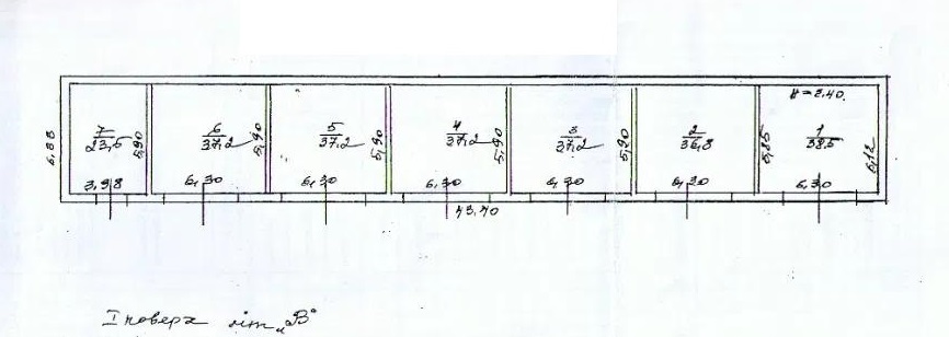 Коммерческая недвижимость на ул. Люстдорфская дорога (Таирова), 1900 м², 960 000$ — FAKTOR
