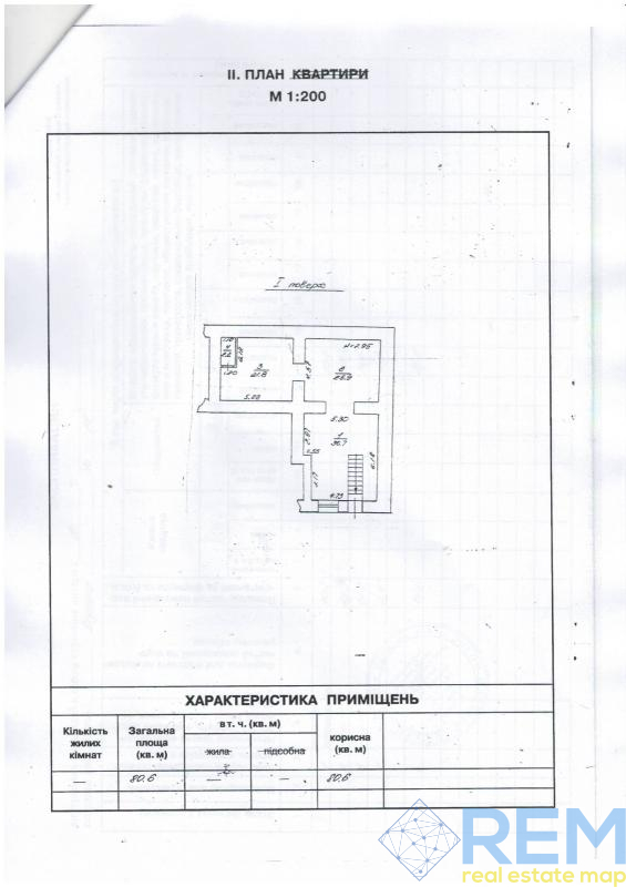 Коммерческая недвижимость на ул. Бунина, 81 м², 220 000$ — FAKTOR