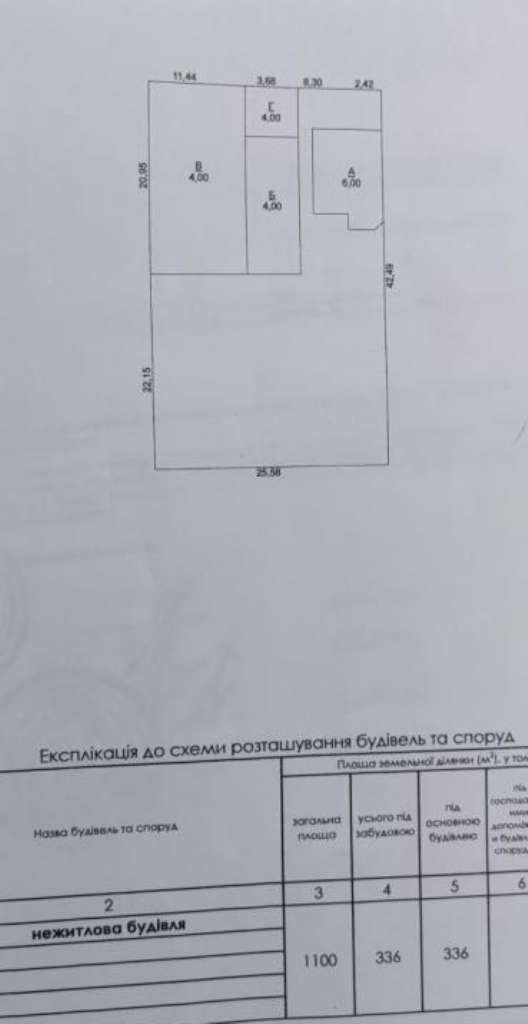 Коммерческая недвижимость на ул. Николая Михновского, 430 м², 69 000$ — FAKTOR