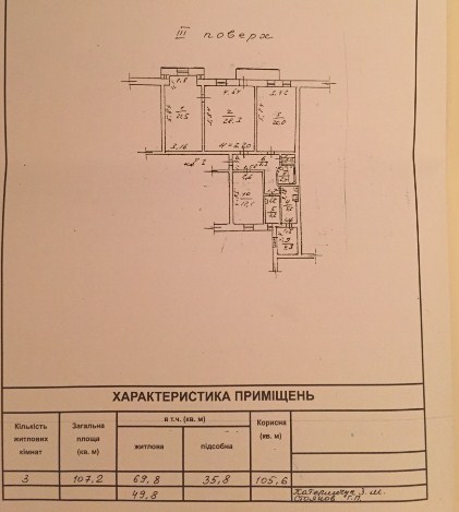 Квартира на ул. Ришельевская, 107 м², 77 000$ — FAKTOR
