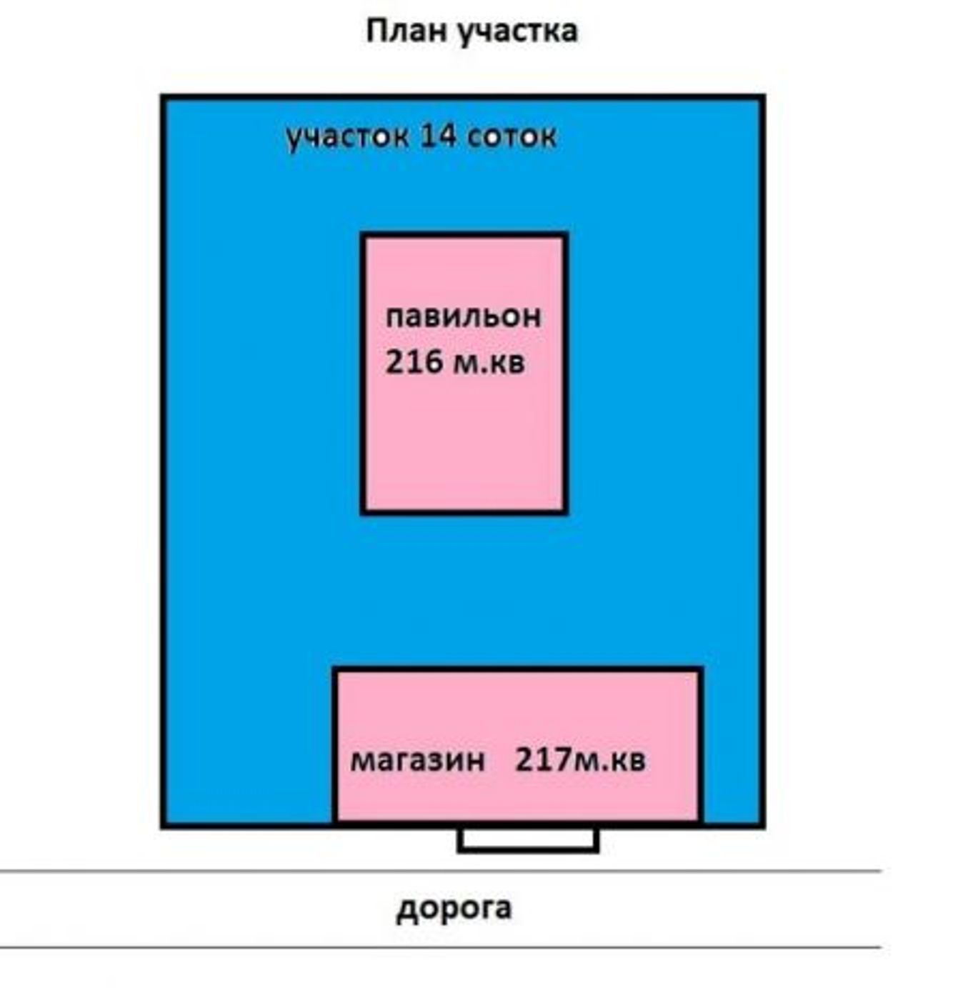 Коммерческая недвижимость на ул. Свободы проспект, 300 м², 310 000$ — FAKTOR