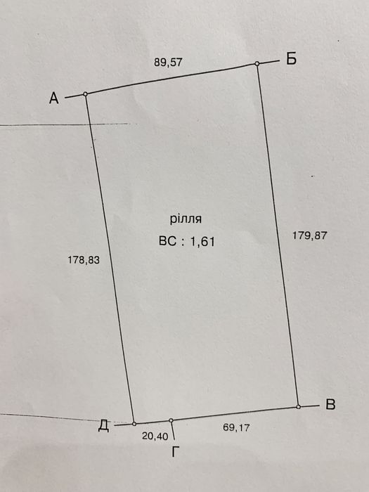Коммерческая недвижимость на ул. Старая Люстдорфская дорога, 1 м², 510 000$ — FAKTOR