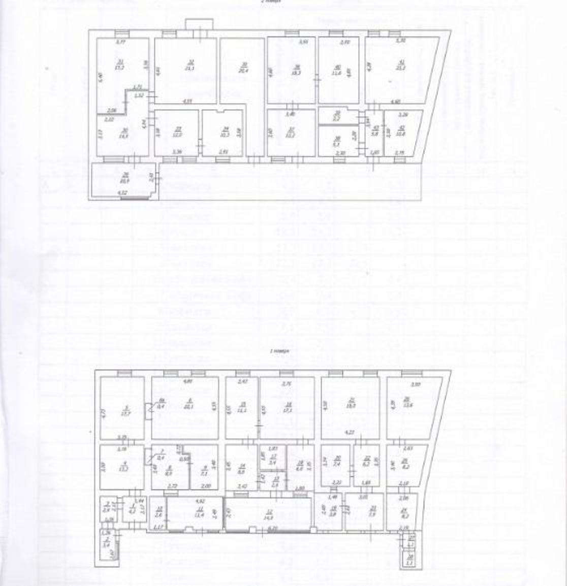 Коммерческая недвижимость на ул. Каретный пер., 430 м², 250 000$ — FAKTOR