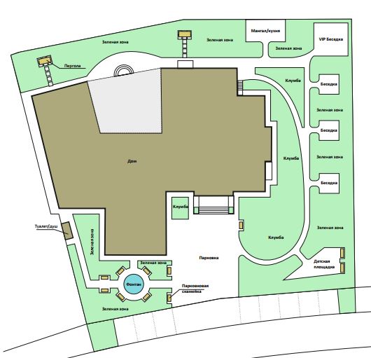 Коммерческая недвижимость на ул. Береговая, 1633 м², 2 150 000$ — FAKTOR