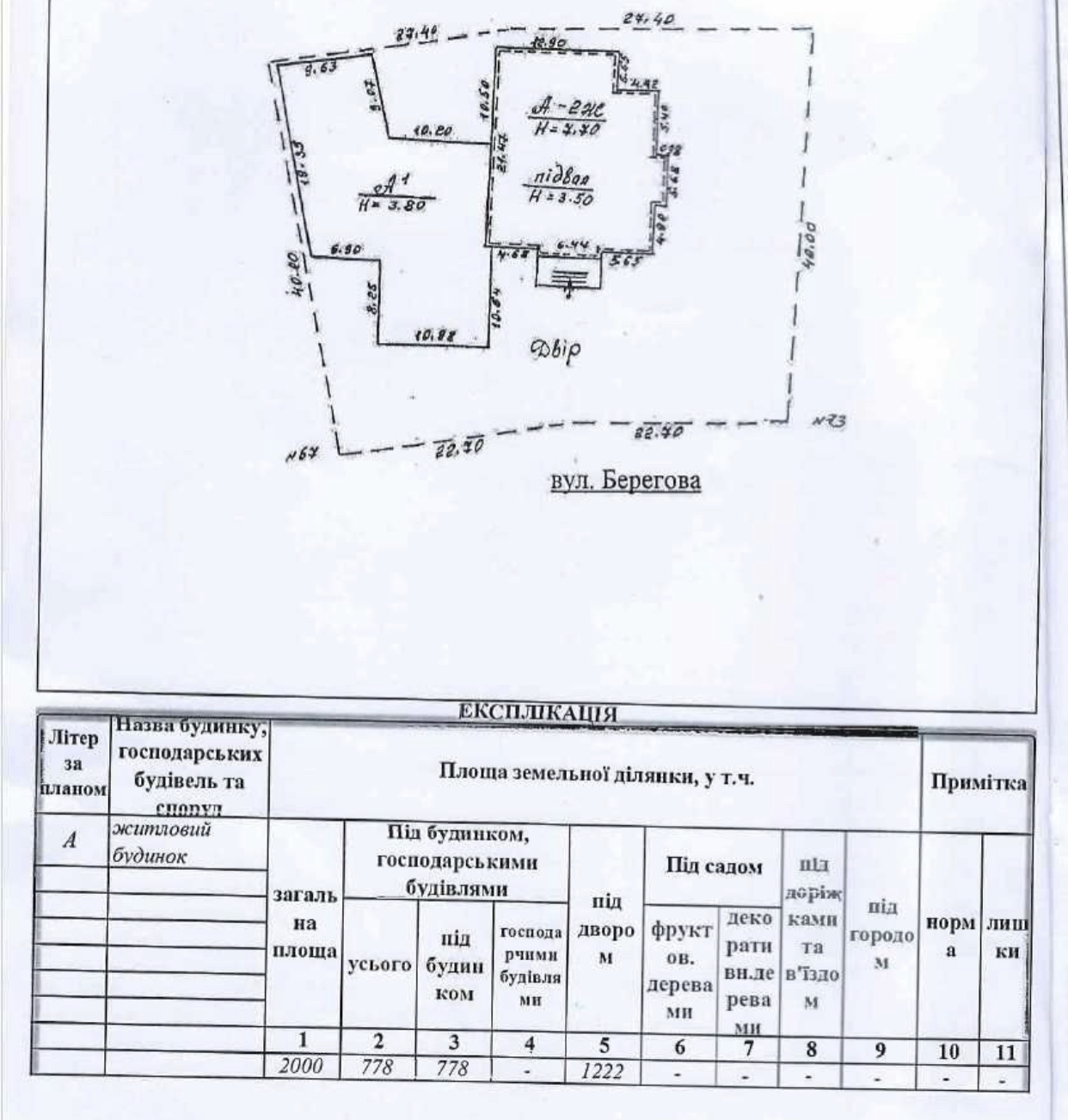 Дом на ул. Береговая, 1633 м², 1 100 000$ — FAKTOR