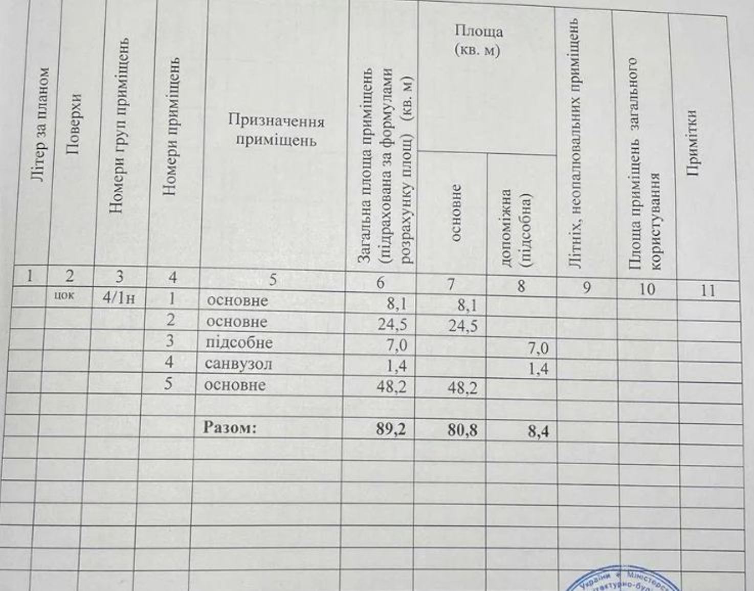 Коммерческая недвижимость на ул. Тихая, 90 м², 50 000$ — FAKTOR