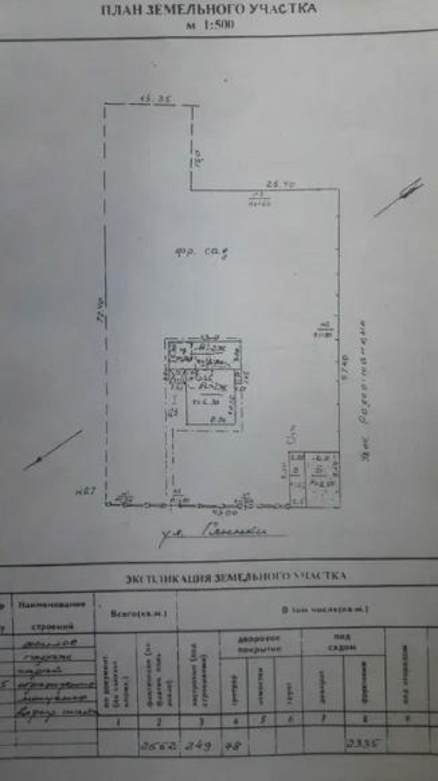Дом на ул. Глинки, 940 000$ — FAKTOR