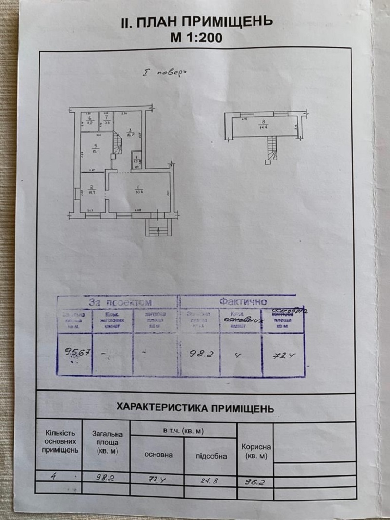 Коммерческая недвижимость на ул. Чайковского переулок, 100 м², 355 000$ — FAKTOR