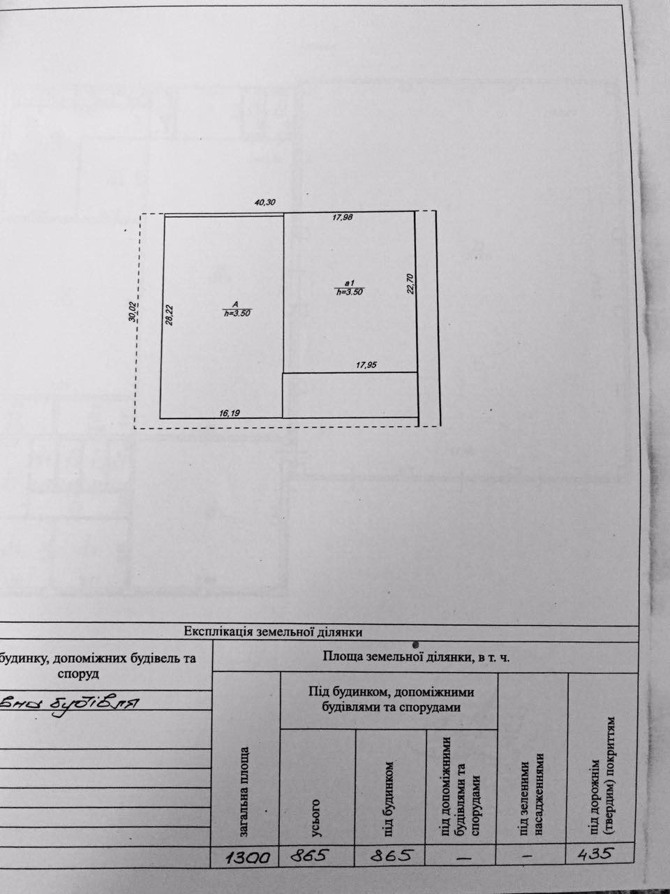 Коммерческая недвижимость на ул. 4-я, 810 м², 700 000$ — FAKTOR