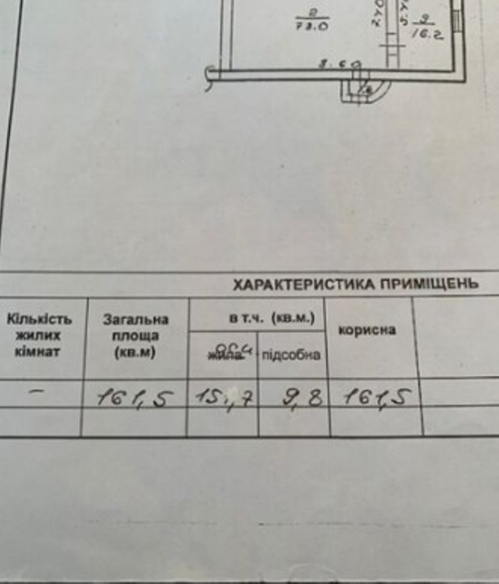 Коммерческая недвижимость на ул. Атамана Головатого, 161 м², 120 000$ — FAKTOR