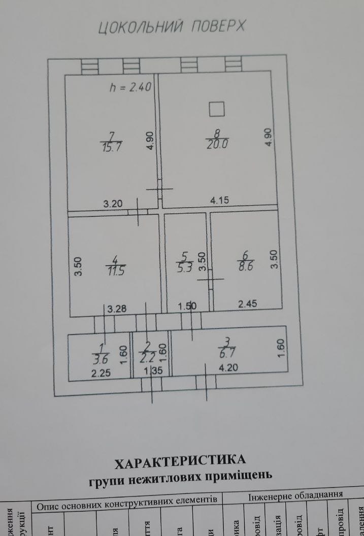 Коммерческая недвижимость на ул. Болгарская, 160 м², 85 000$ — FAKTOR