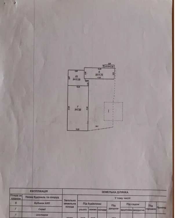 Коммерческая недвижимость на ул. Дальницкая, 1112 м², 300 000$ — FAKTOR