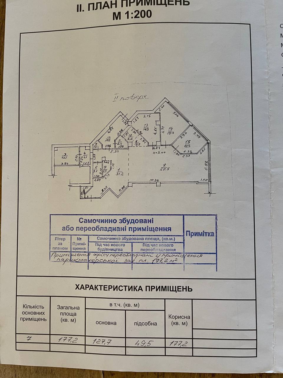 Коммерческая недвижимость на ул. Говорова Маршала, 177 м², 350 000$ — FAKTOR