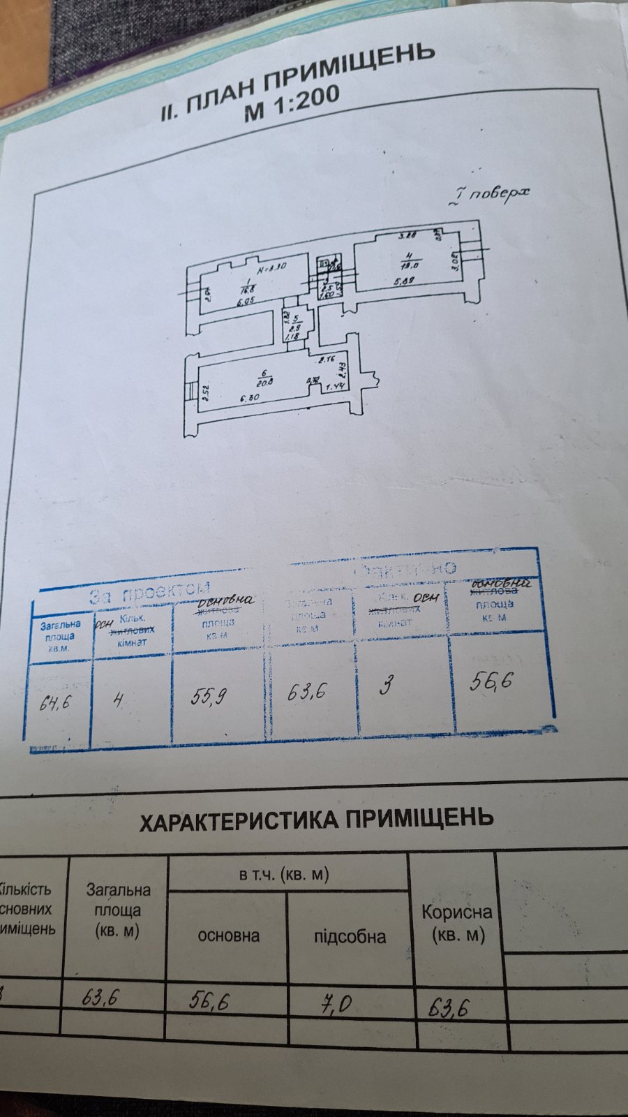 Коммерческая недвижимость на ул. Тираспольская (Приморский), 65 м², 81 285$ — FAKTOR
