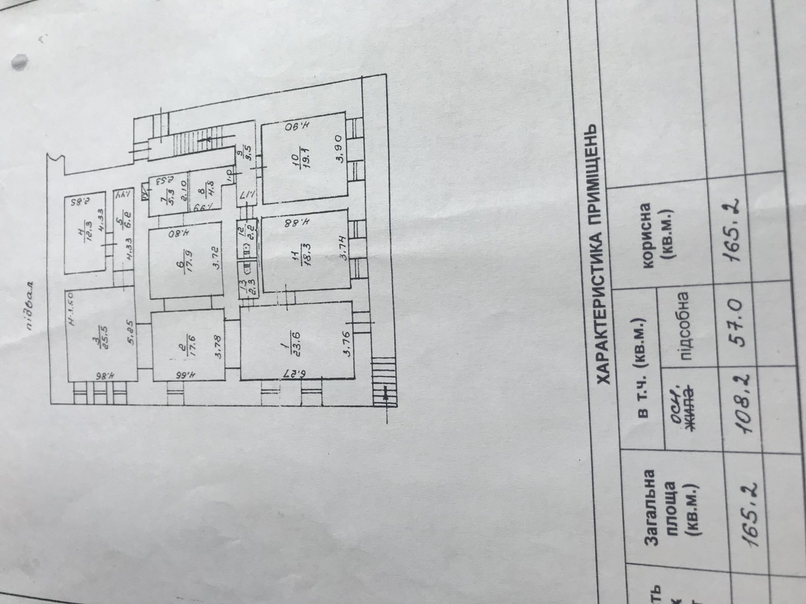 Коммерческая недвижимость на ул. Дерибасовская, 165 м², 158 000$ — FAKTOR