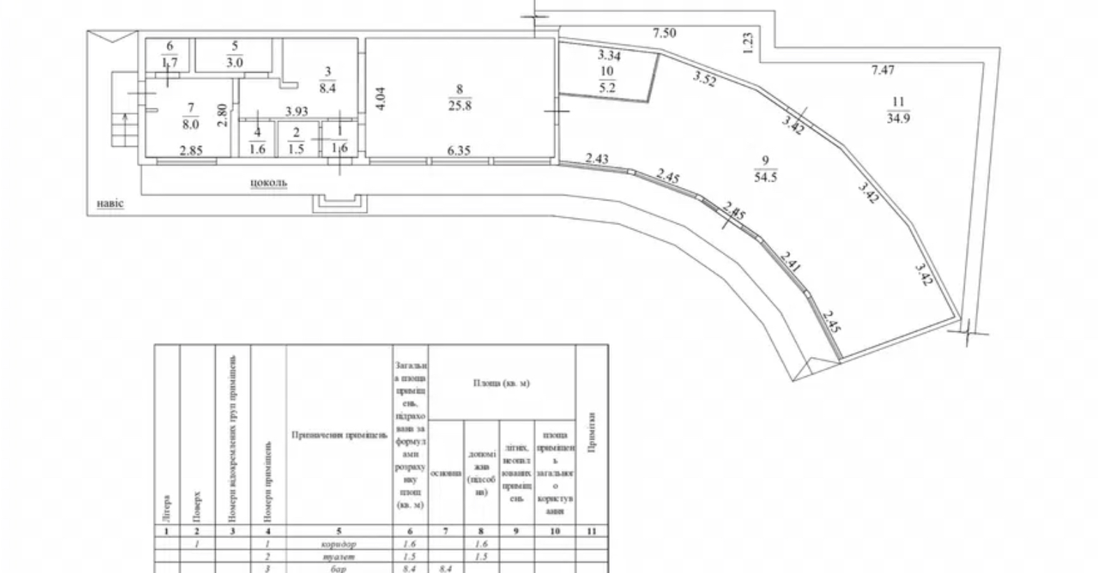Коммерческая недвижимость на ул. Приморская (Приморский), 147 м², 75 000$ — FAKTOR