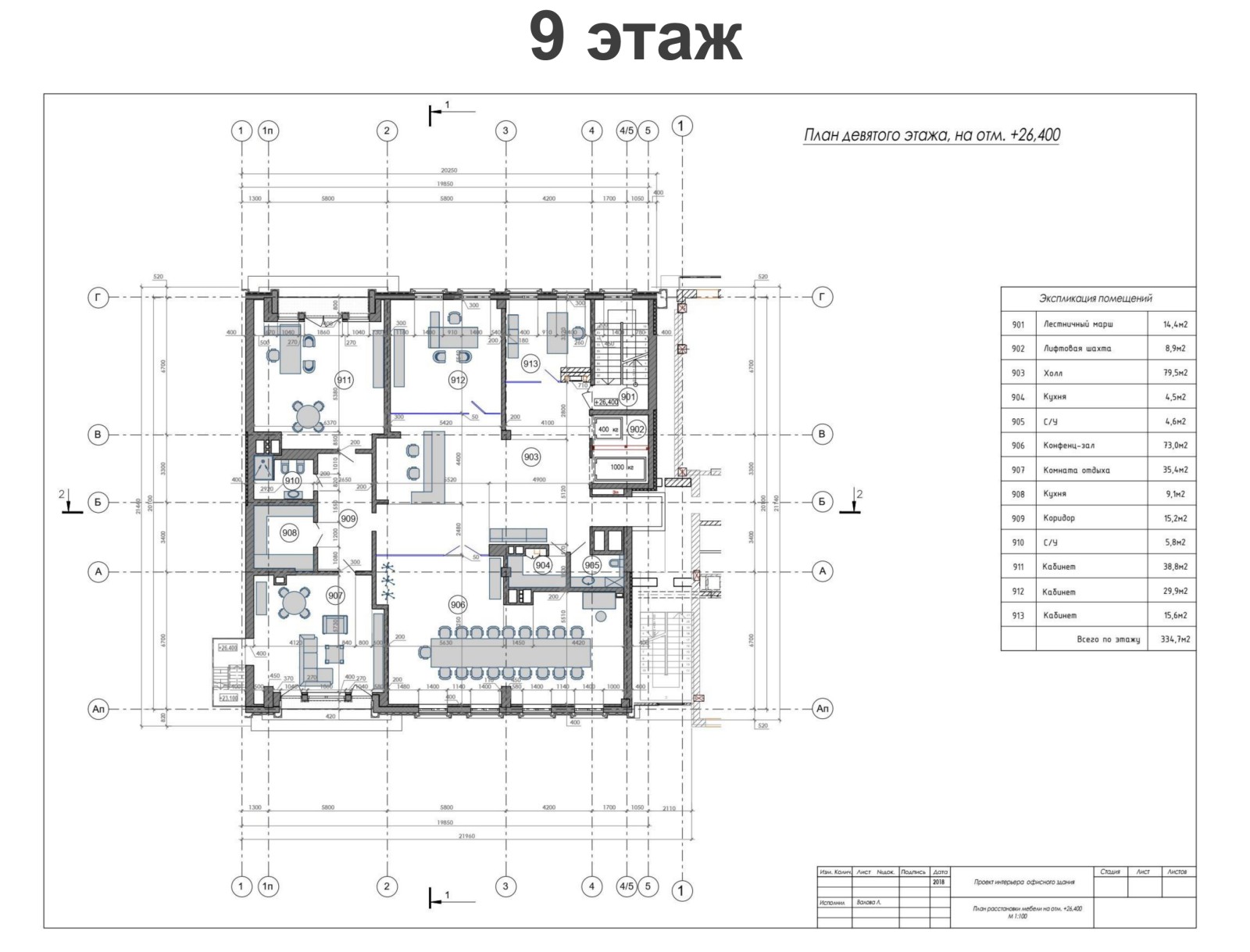 Коммерческая недвижимость на ул. Большая Арнаутская, 3789 м², 7 000 000$ — FAKTOR