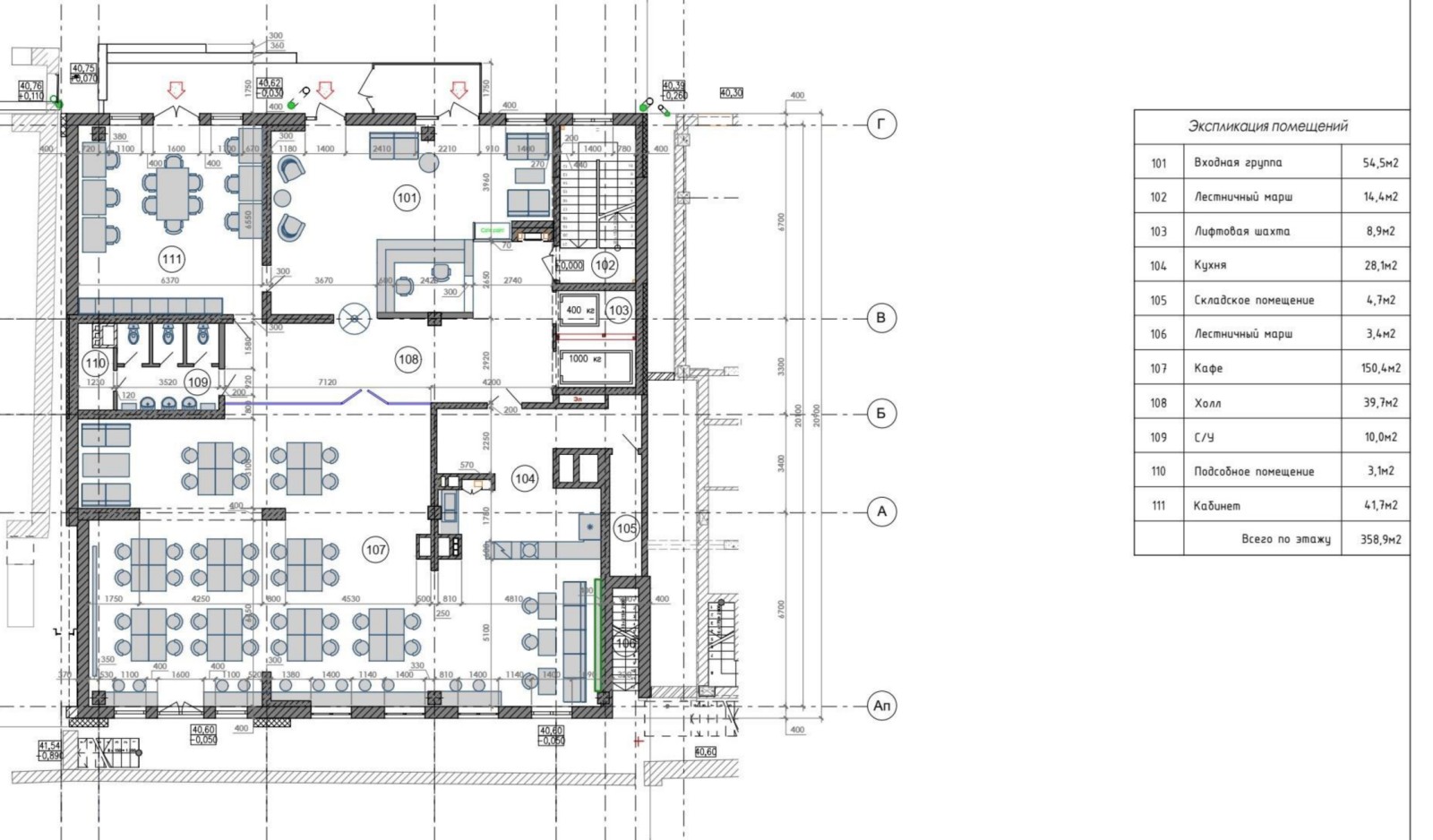 Коммерческая недвижимость на ул. Большая Арнаутская, 3789 м², 7 000 000$ — FAKTOR