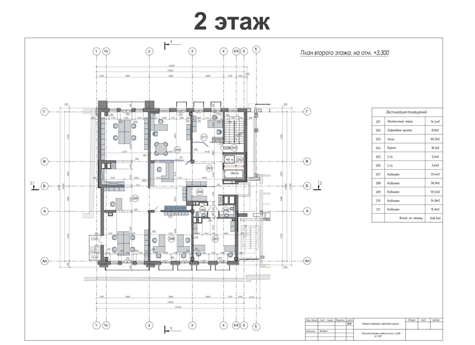 Коммерческая недвижимость на ул. Большая Арнаутская, 3789 м², 7 000 000$ — FAKTOR