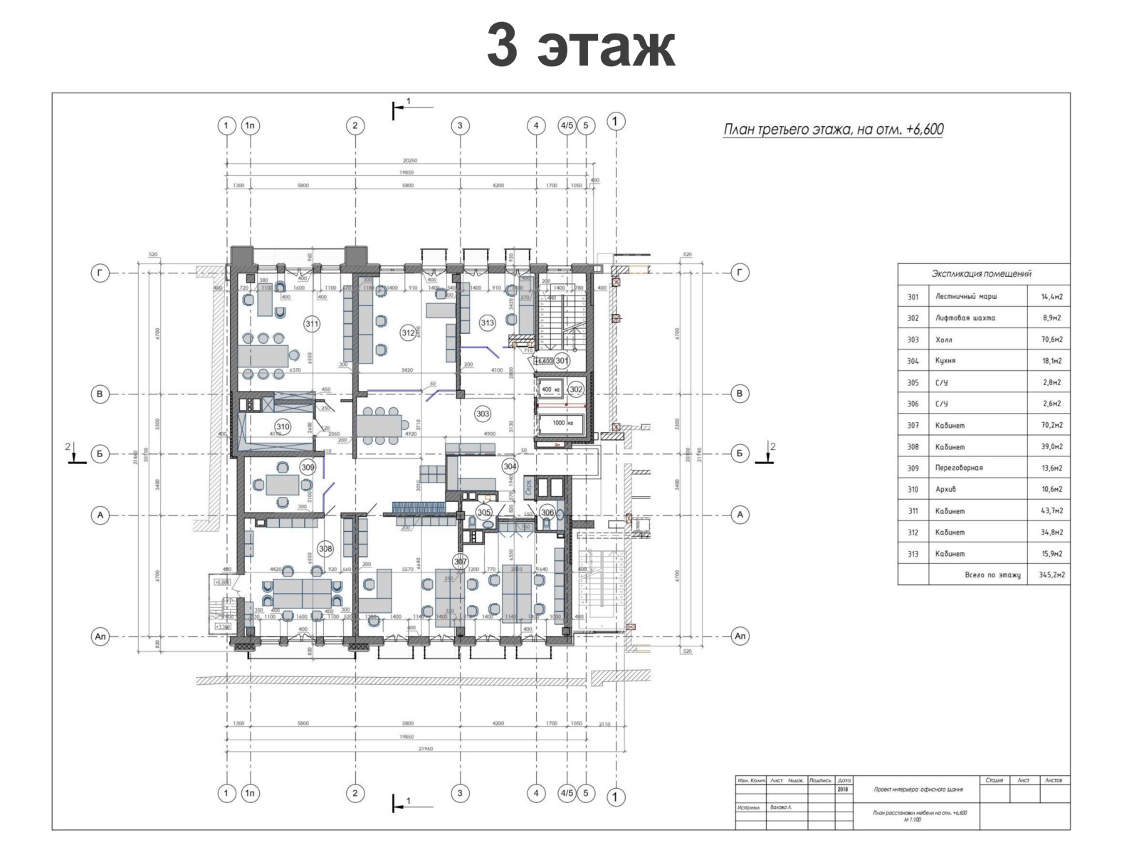 Коммерческая недвижимость на ул. Большая Арнаутская, 3789 м², 7 000 000$ — FAKTOR