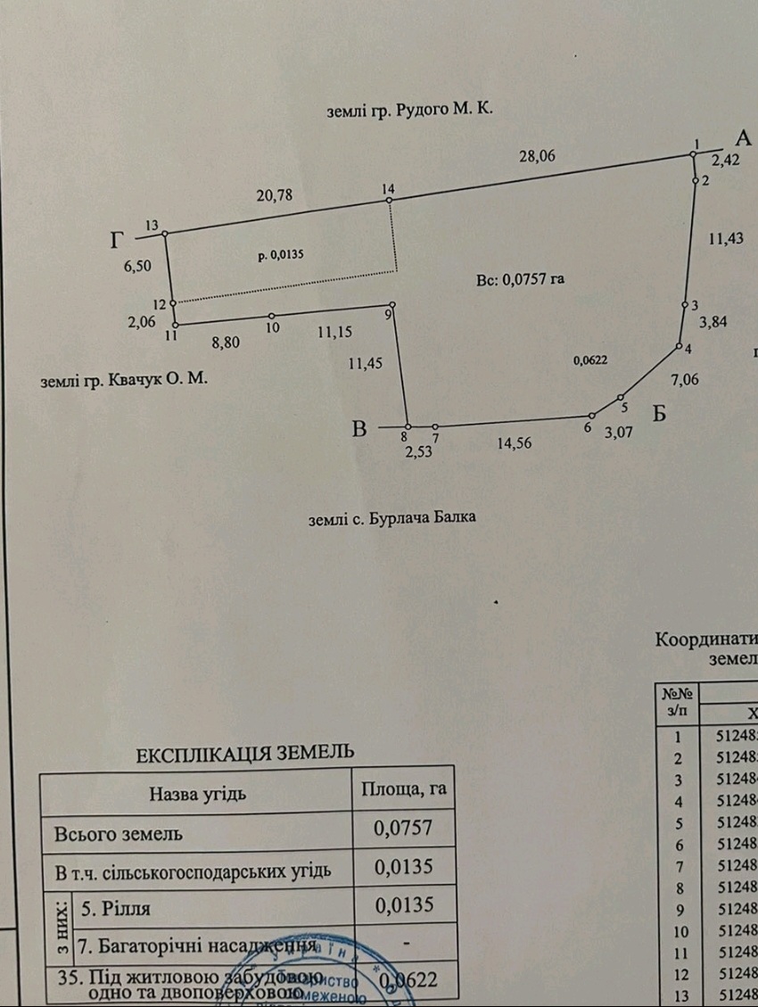 Дом на ул. Приморский переулок, 30 м², 35 000$ — FAKTOR