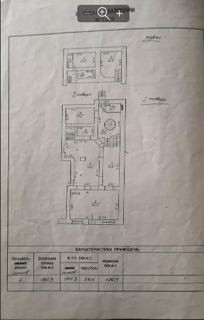 Коммерческая недвижимость на ул. Большая Арнаутская, 181 м², 290 000$ — FAKTOR