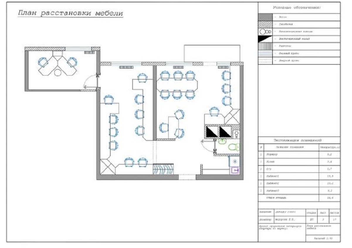 Коммерческая недвижимость на ул. Люстдорфская дорога (Таирова), 60 м², 70 000$ — FAKTOR
