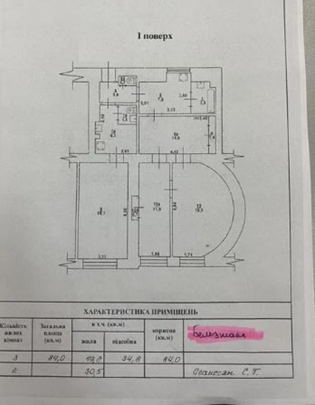 Коммерческая недвижимость на ул. Жуковского, 540 м², 452 500$ — FAKTOR