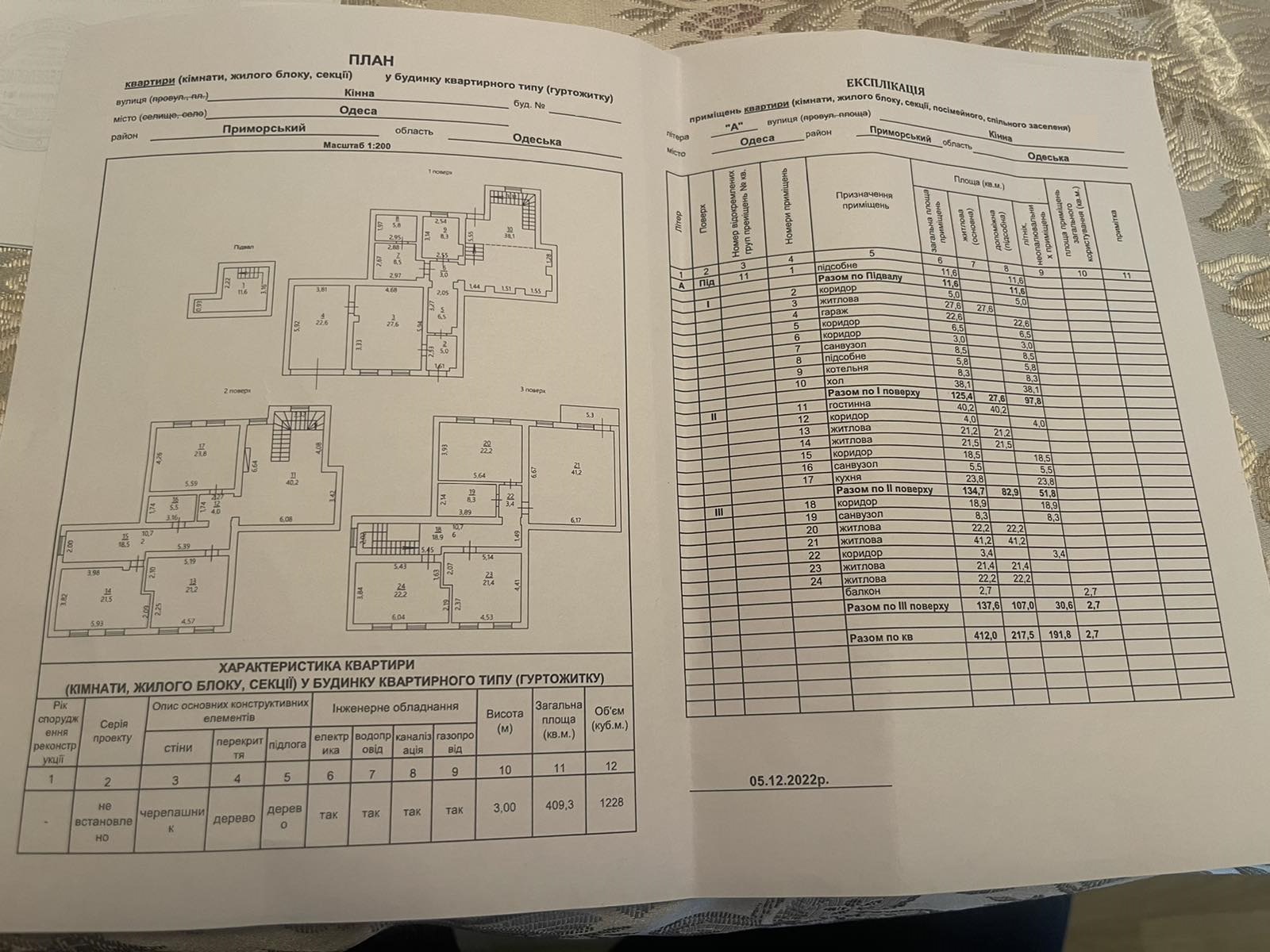 Комерційна нерухомість на вул. Конная, 412 м², 440 000$ — FAKTOR