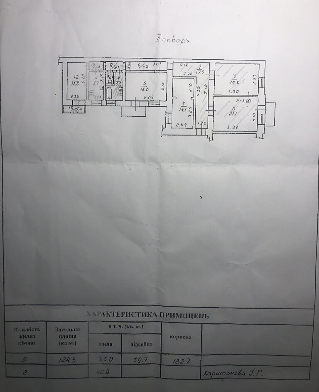 Коммерческая недвижимость на ул. Покровский пер, 125 м², 128 000$ — FAKTOR
