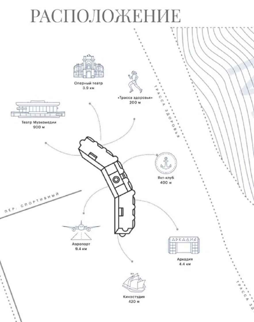 Квартира на ул. Французский бульвар, 105 м², 460 000$ — FAKTOR