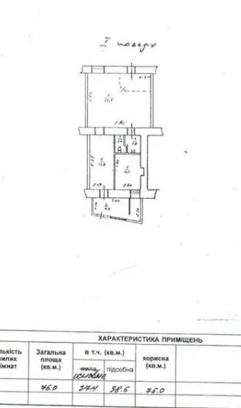 Коммерческая недвижимость на ул. Соборная площадь, 76 м², 300 000$ — FAKTOR