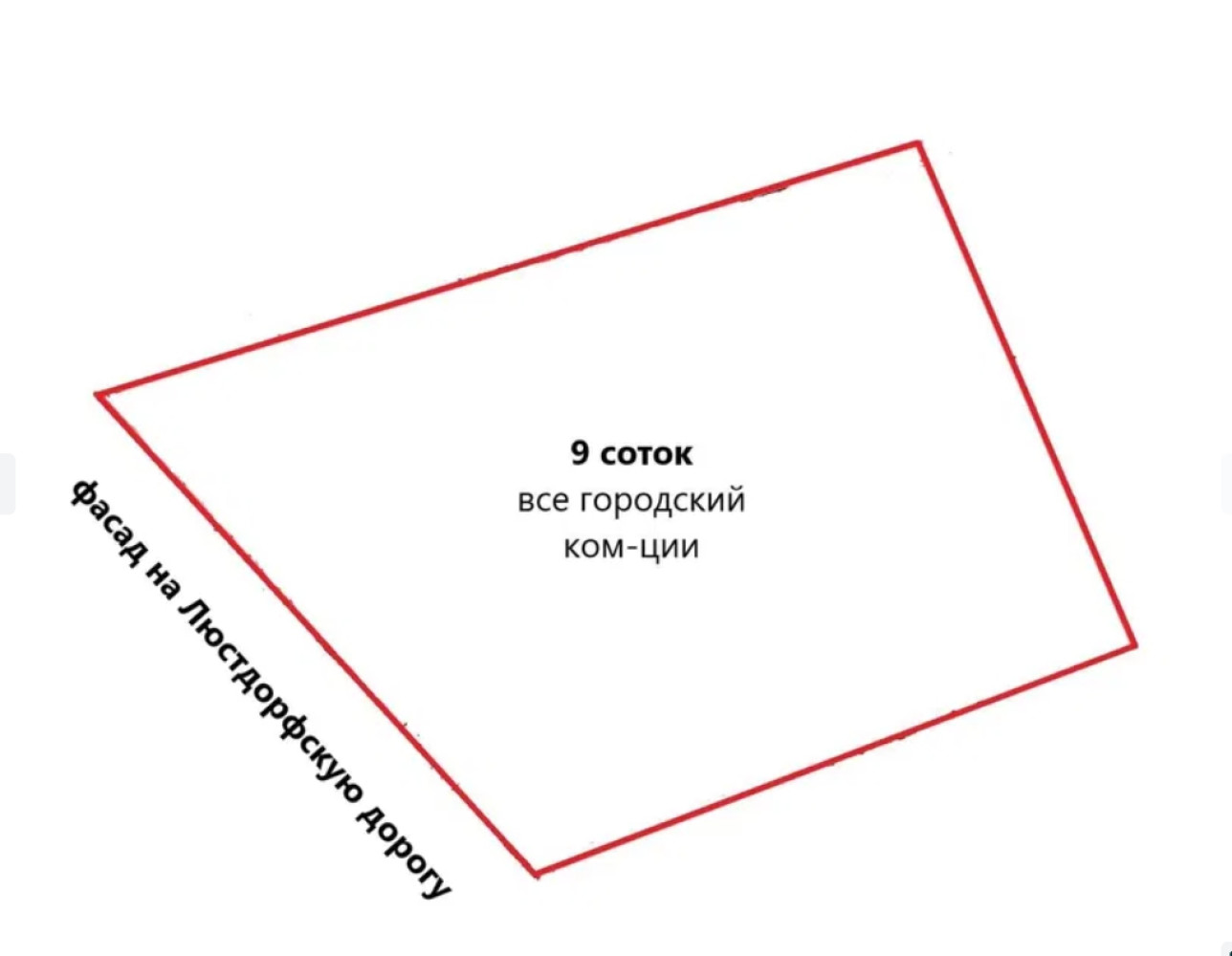 Дом на ул. Люстдорфская дорога (Таирова), 2 м², 810 000$ — FAKTOR