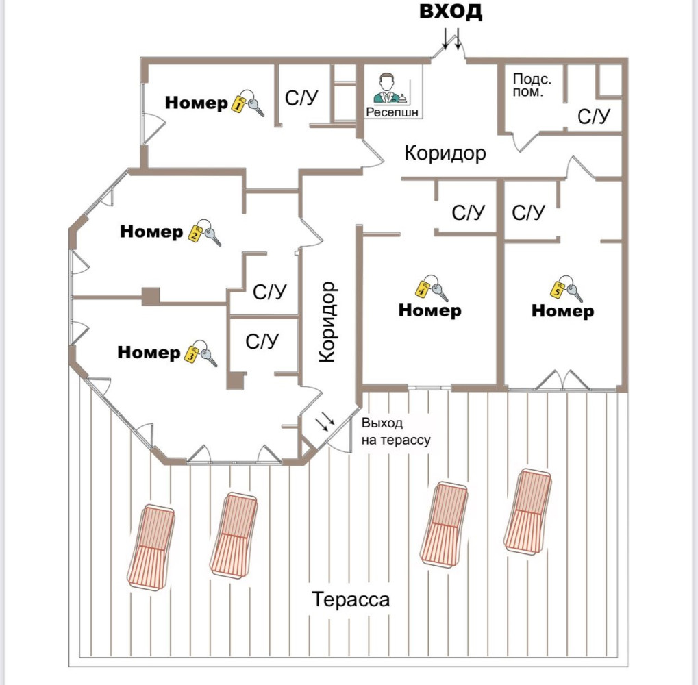 Коммерческая недвижимость на ул. Аркадиевский пер, 145 м², 200 000$ — FAKTOR