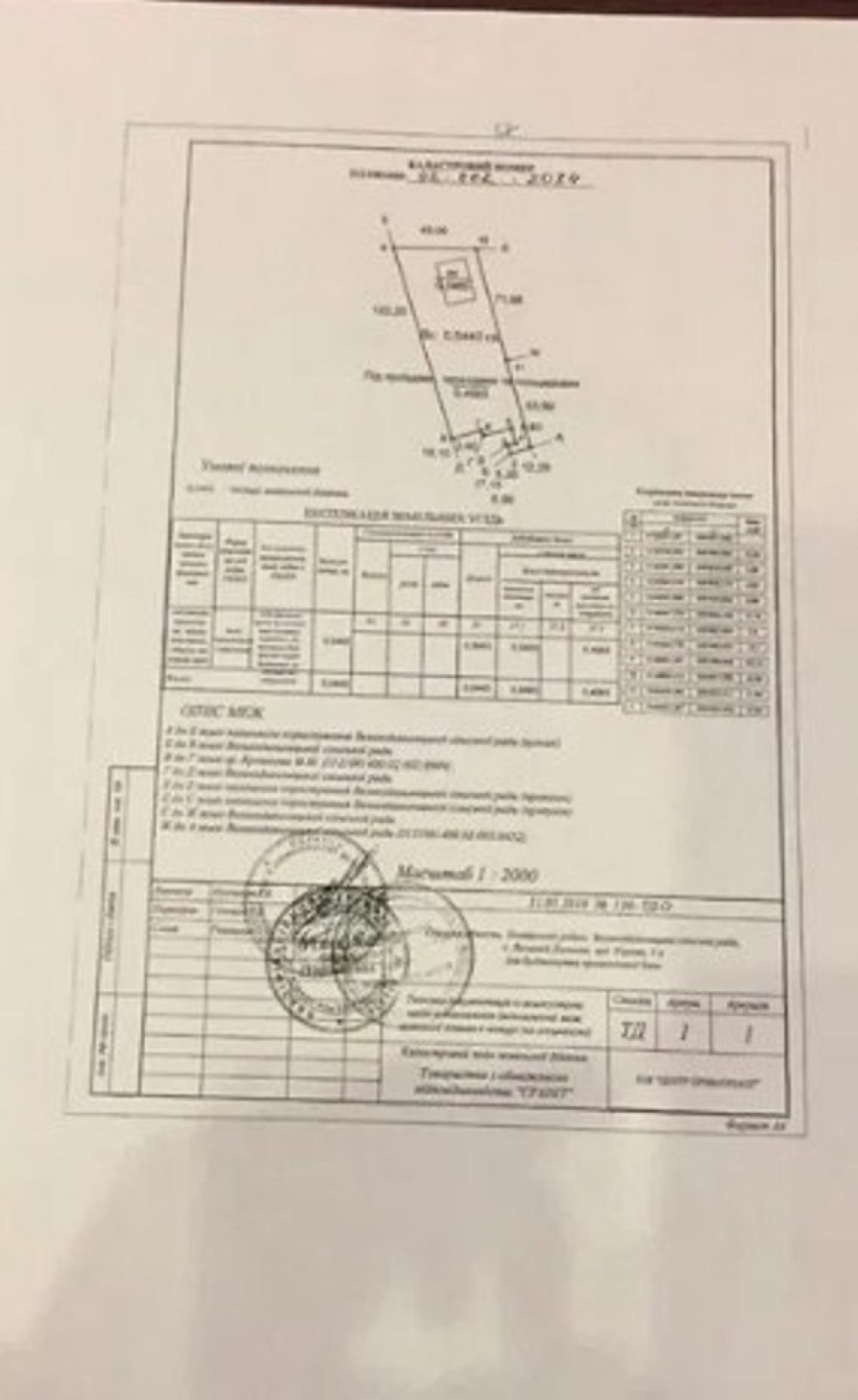 Коммерческая недвижимость на ул. Октябрьская, 400 м², 200 000$ — FAKTOR