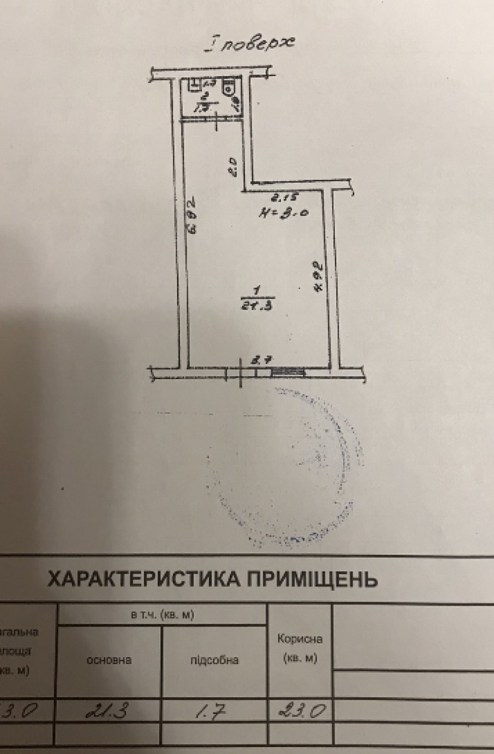Комерційна нерухомість на вул. Манежная, 23 м², 14 900$ — FAKTOR