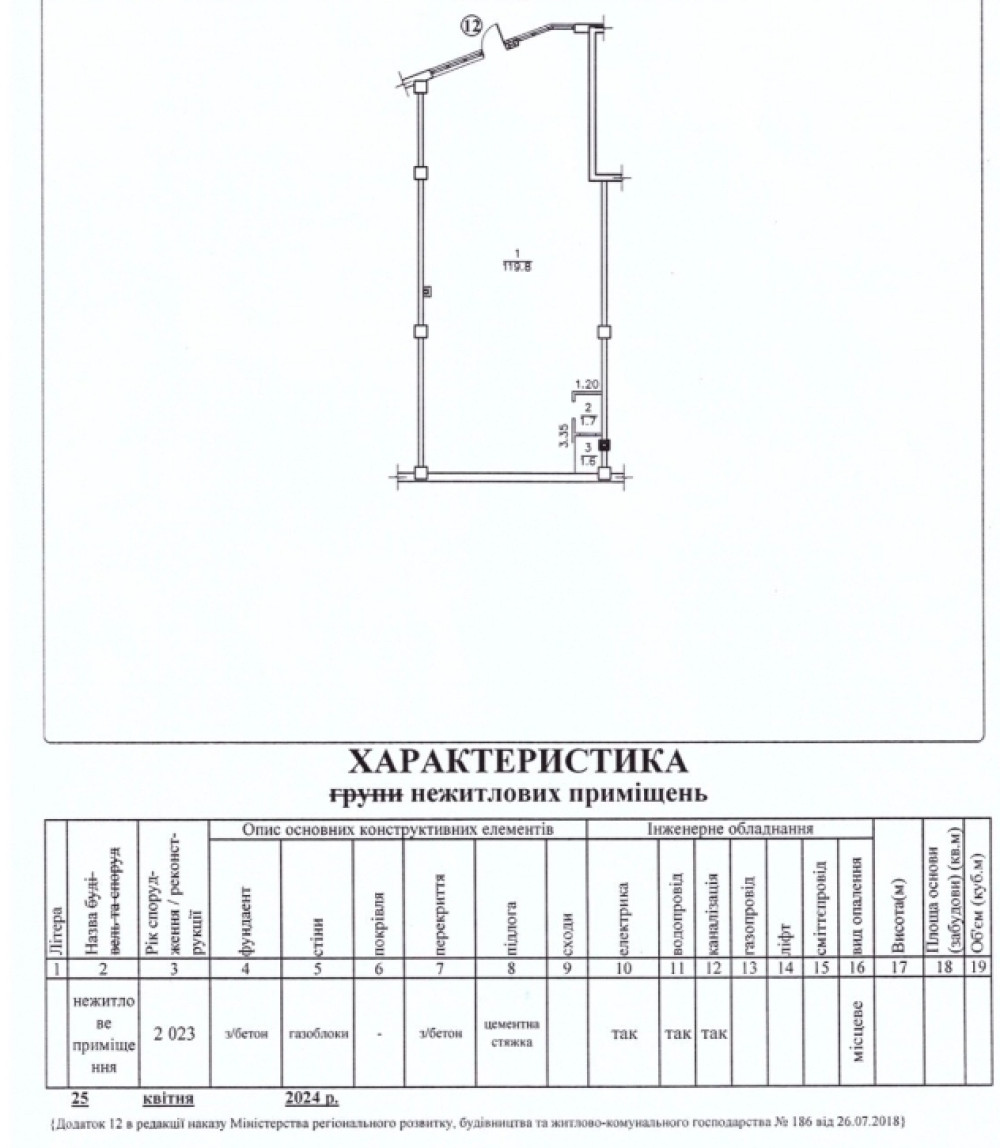 Комерційна нерухомість на вул. Строительная (Лиманка), 120 м², 150 000$ — FAKTOR