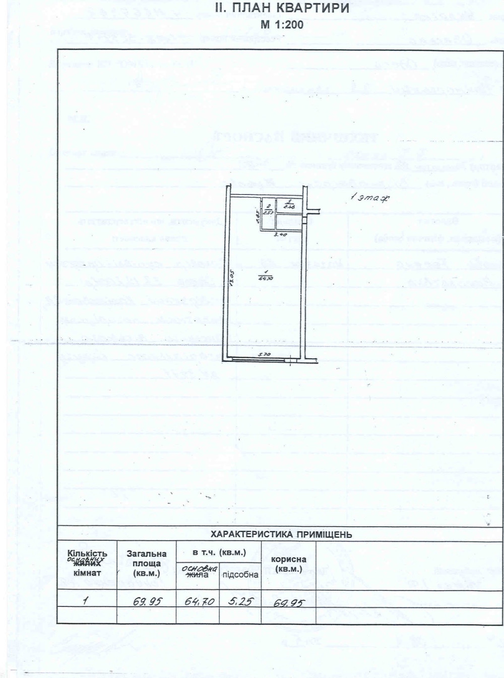 Комерційна нерухомість на вул. Вице-Адмирала Жукова, 70 м², 295 000$ — FAKTOR