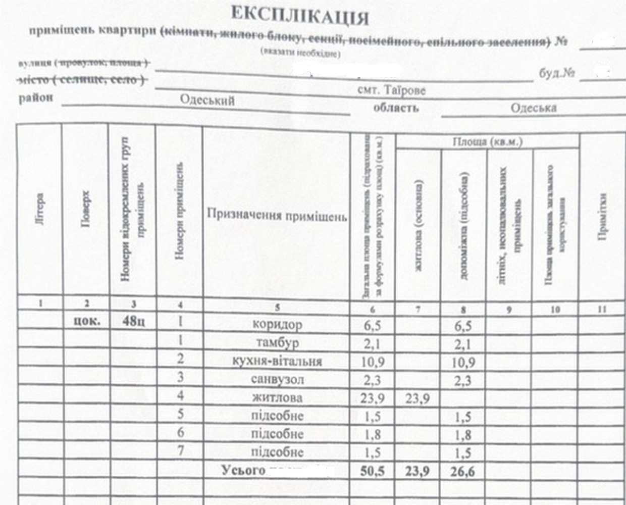 Комерційна нерухомість на вул. 40 лет Победы, 51 м², 25 000$ — FAKTOR