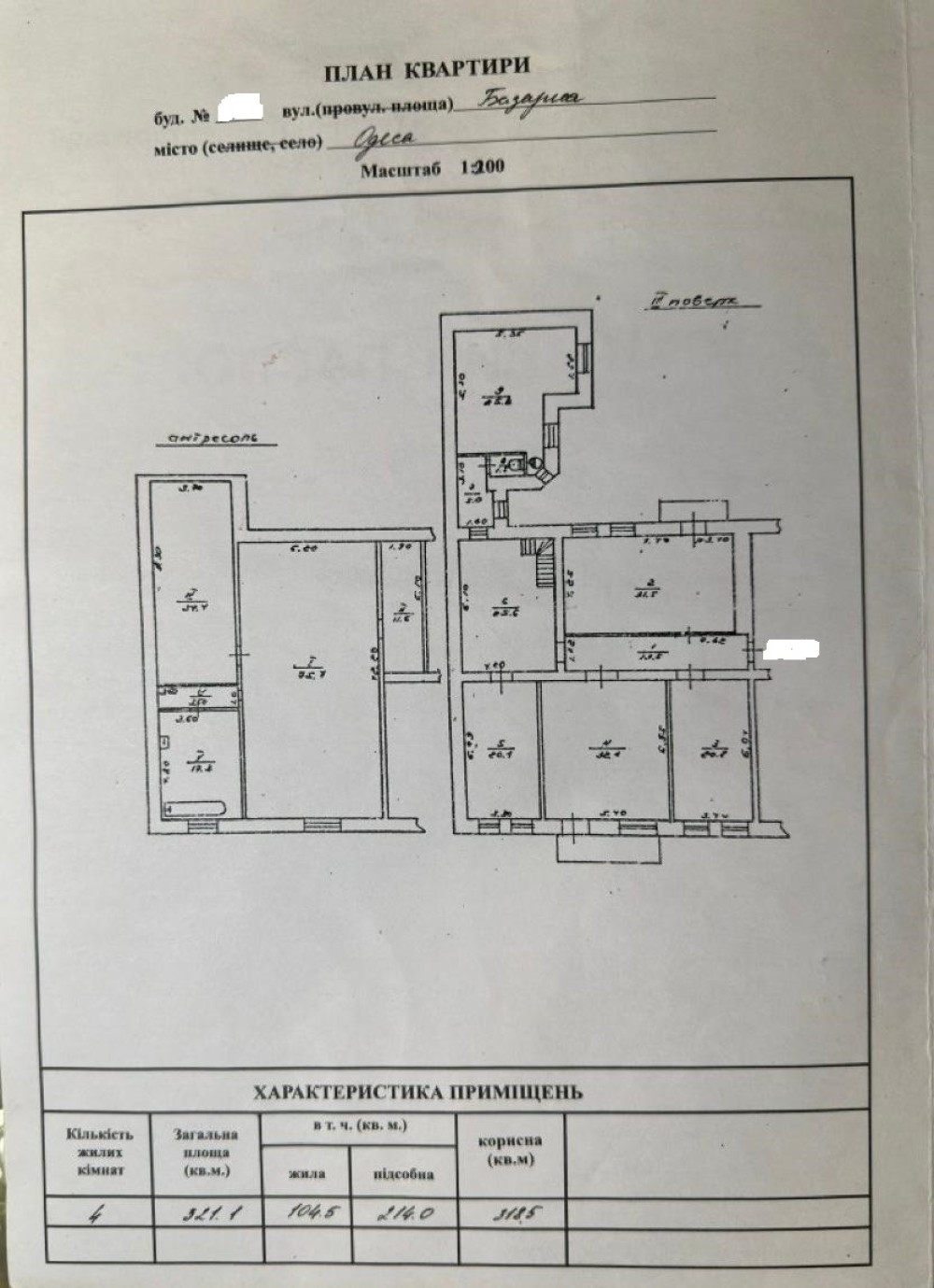 Квартира на вул. Базарная, 320 м², 195 000$ — FAKTOR