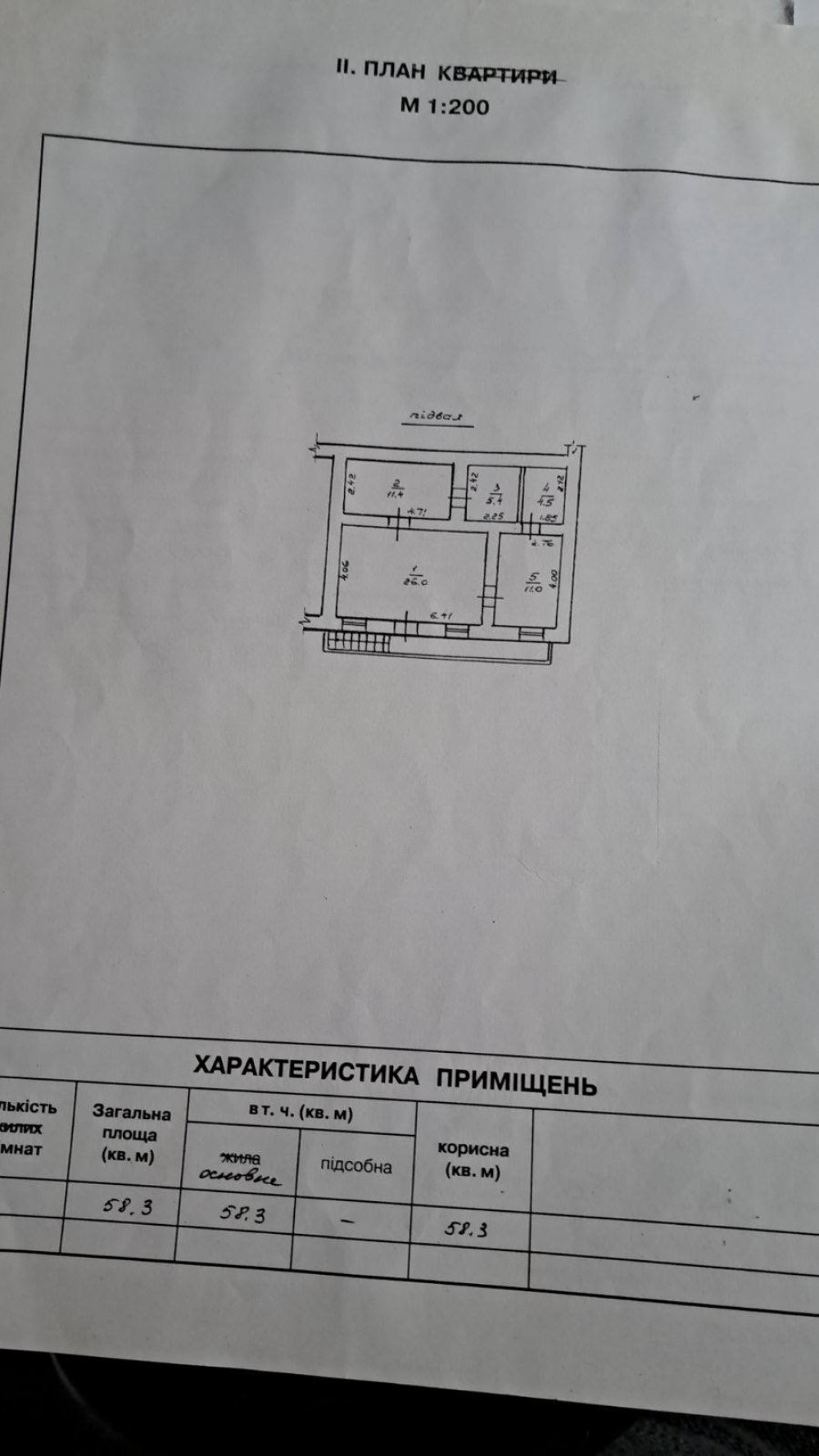 Комерційна нерухомість на вул. Успенская, 58 м², 22 000$ — FAKTOR
