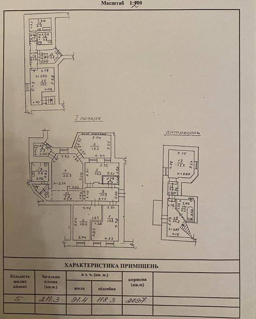 Квартира на ул. Уютная, 211 м², 200 000$ — FAKTOR