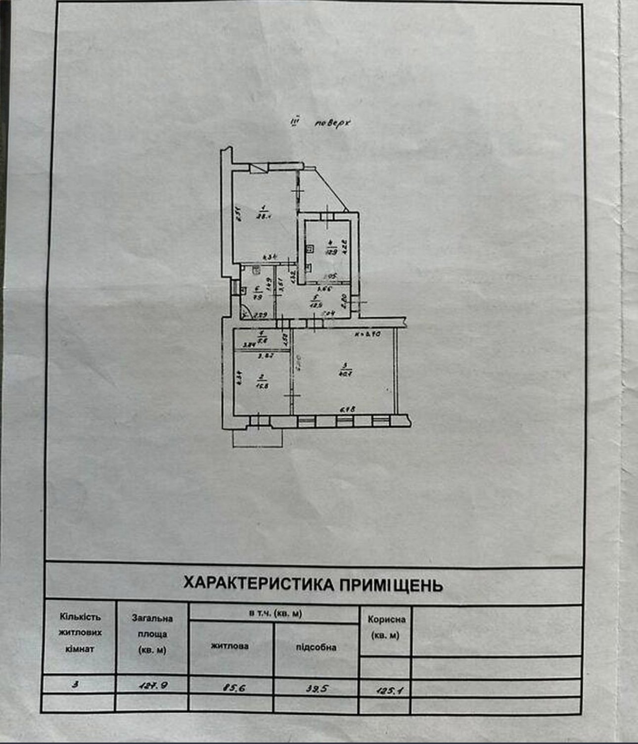 Квартира на вул. Успенская, 127 м², 129 000$ — FAKTOR
