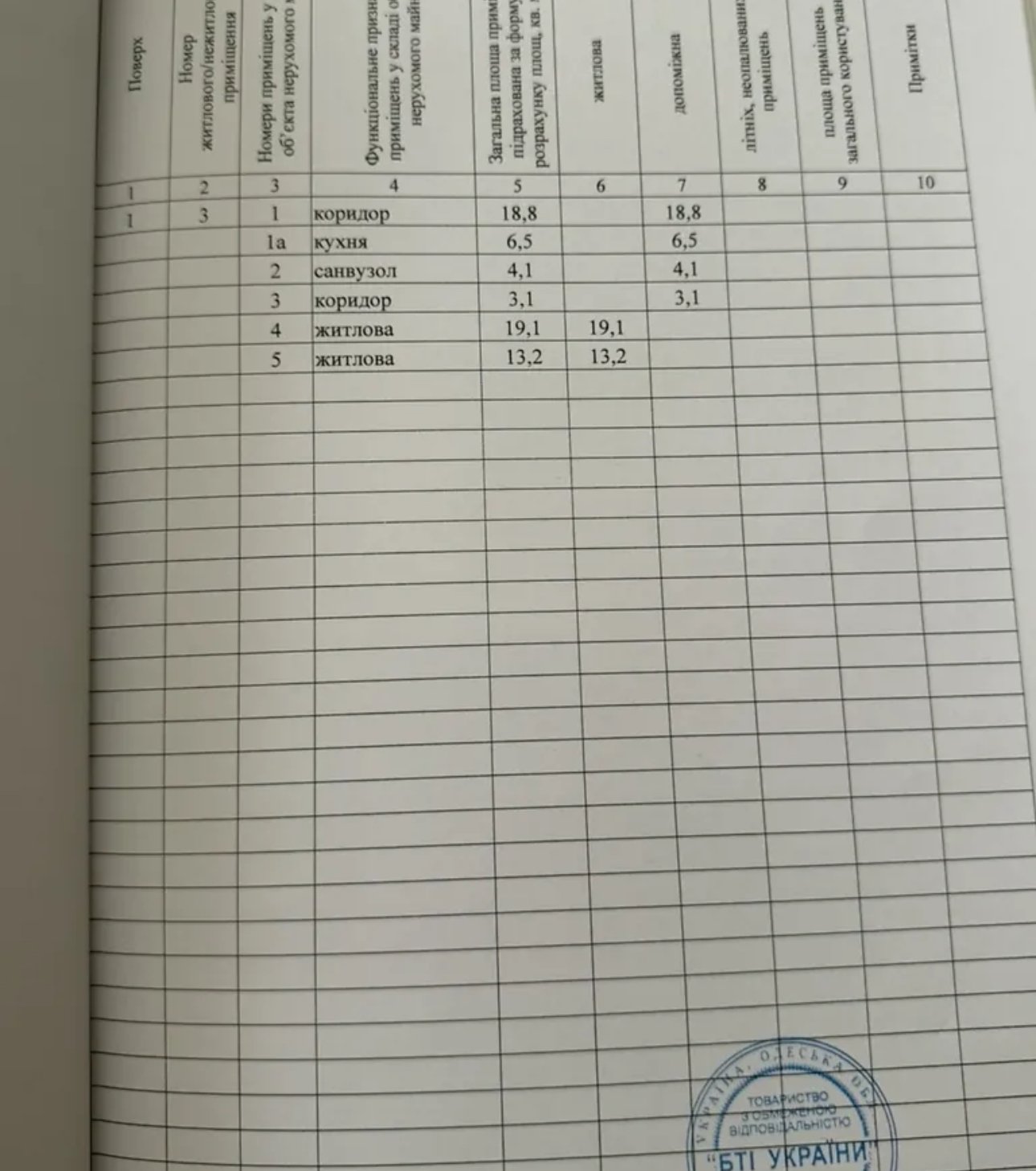 Квартира на ул. Семинарская, 65 м², 85 000$ — FAKTOR