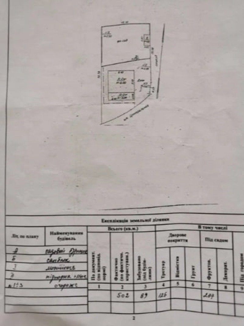Будинок на вул. Шкиперская, 100 м², 96 000$ — FAKTOR