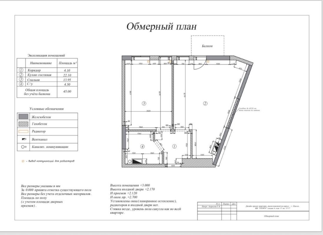 Квартира на вул. Софиевская, 45 м², 47 990$ — FAKTOR