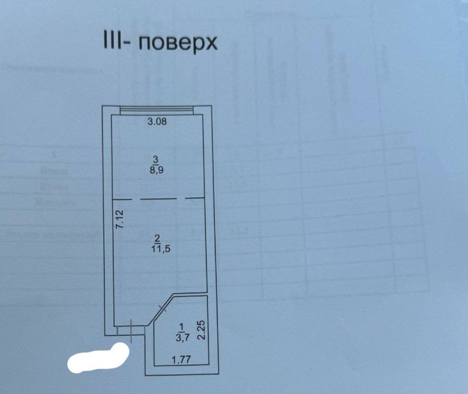 Квартира на ул. Таврийская, 24 м², 30 000$ — FAKTOR