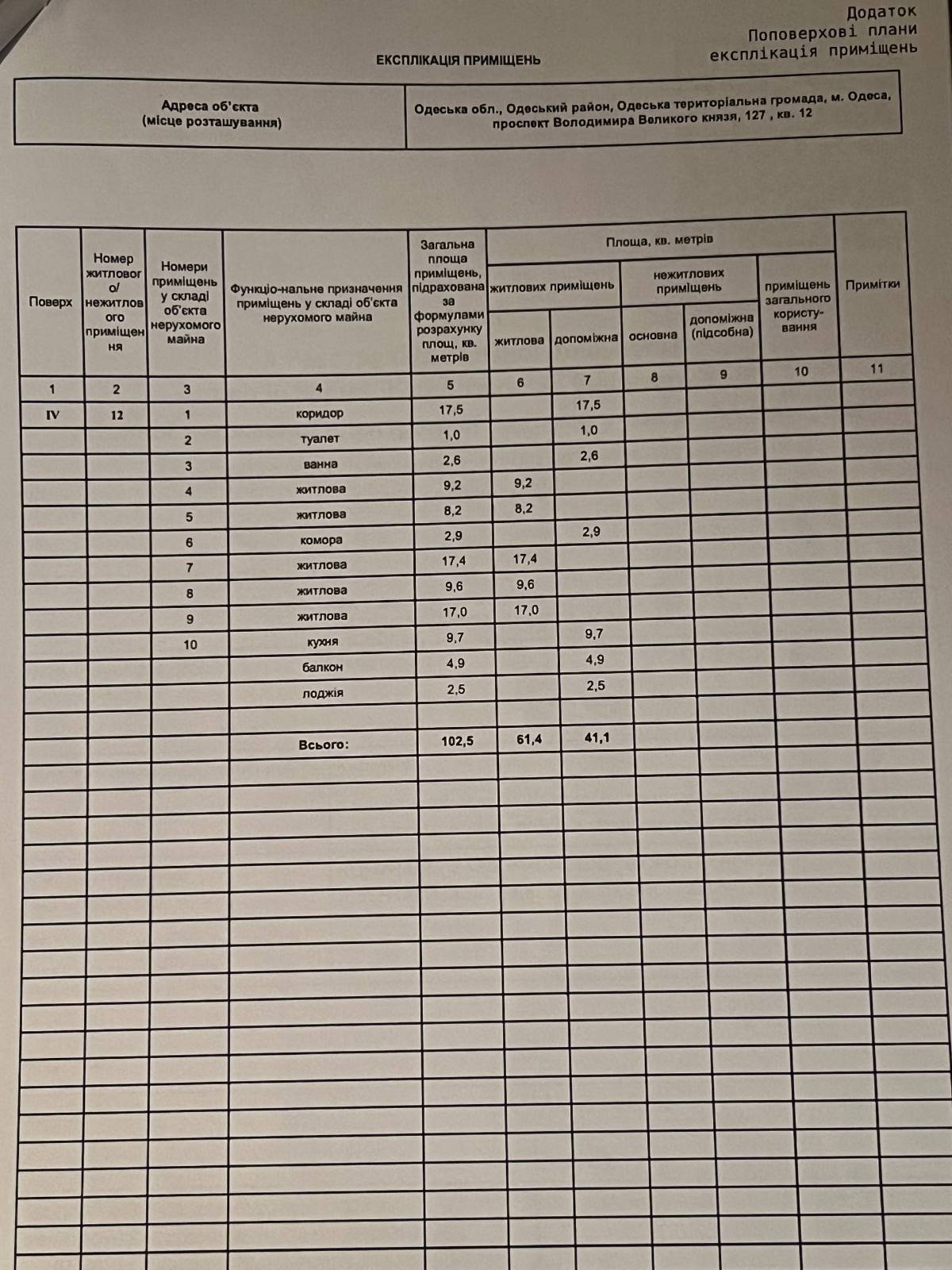 Квартира на вул. Добровольского проспект, 102 м², 50 000$ — FAKTOR