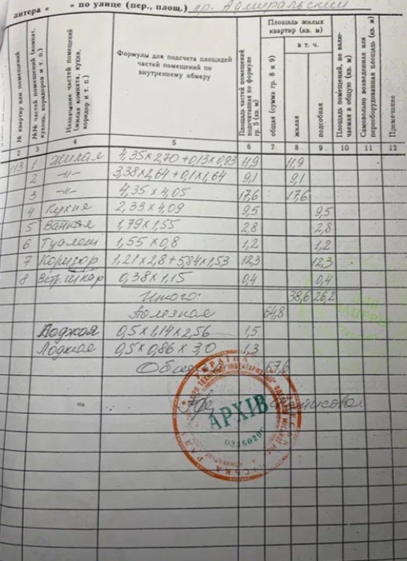 Квартира на вул. Адмиральский проспект, 67 м², 65 000$ — FAKTOR